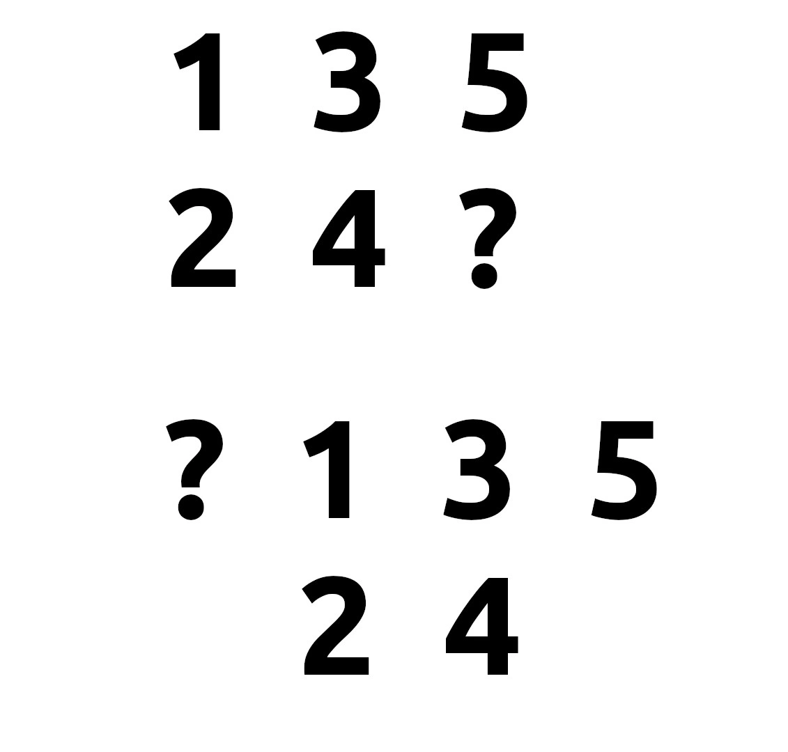 Nenechte se zmást. Tenhle složitý rébus má jednoduché řešení